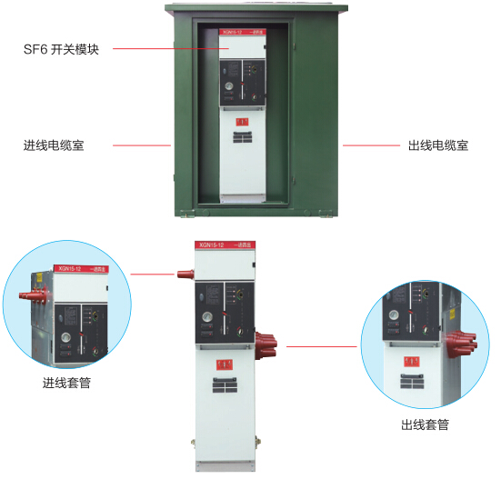 風(fēng)電場(chǎng)12KV電纜分支箱一進(jìn)二出近幾年來(lái)廣泛用于電力配網(wǎng)系統(tǒng)中
